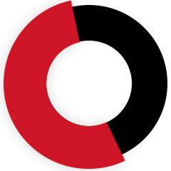 ag������ַ(�й�)����