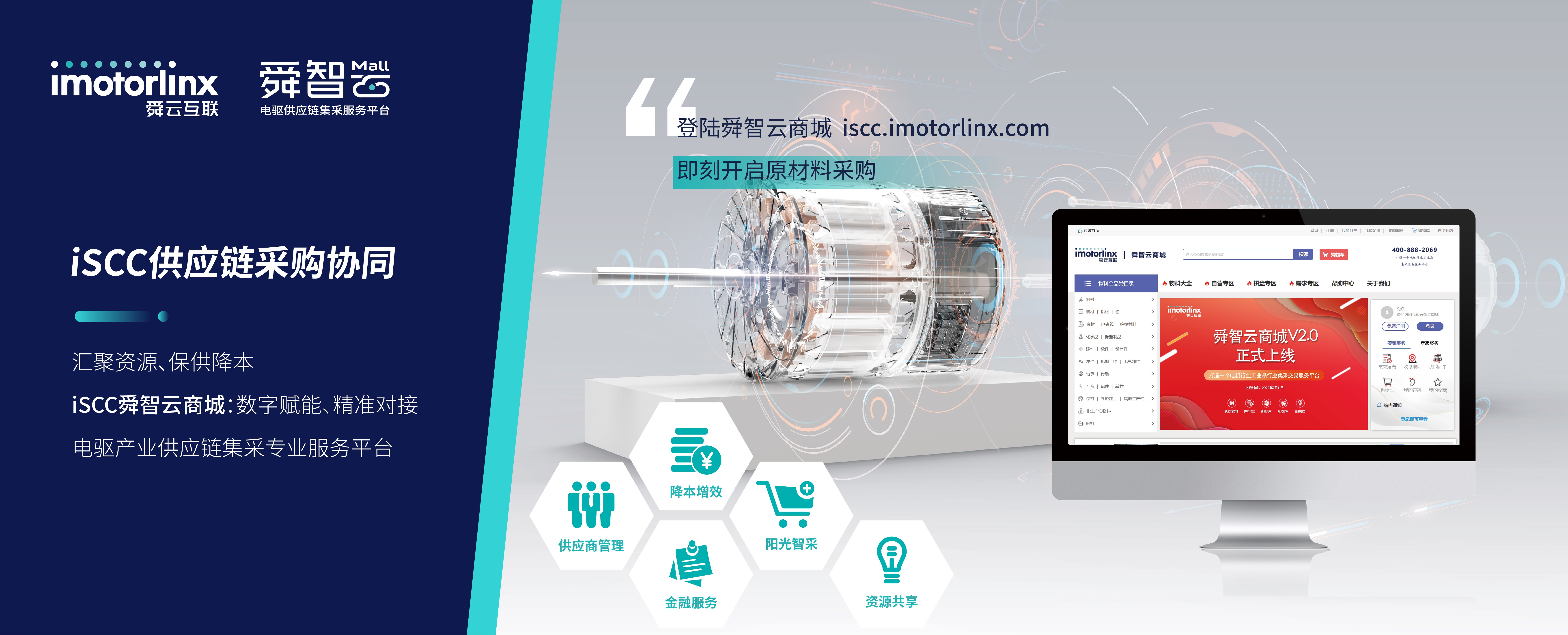 ag������ַ(�й�)����