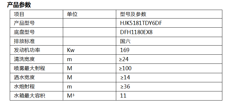 市政车 HJK5181TDY6DF型多职能抑尘车.png 市政车 HJK5181TDY6DF型多职能抑尘车.png