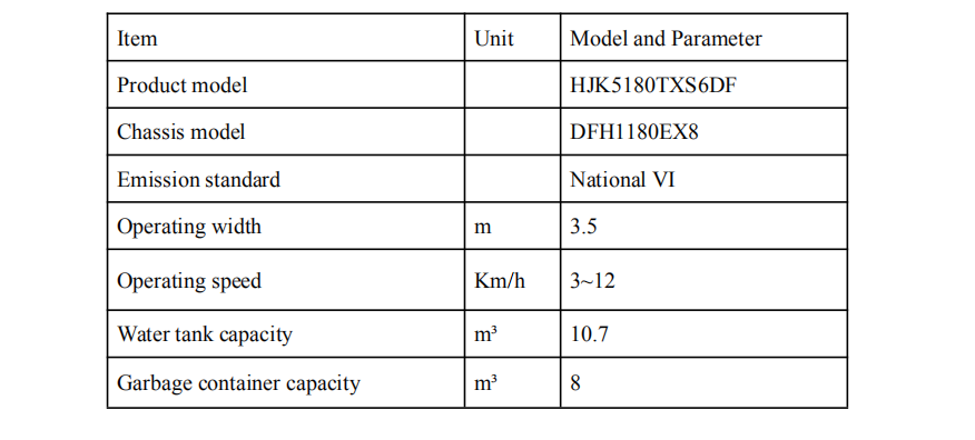 HJK5180TXS6DF型洗扫车.png HJK5180TXS6DF型洗扫车.png