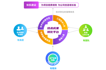 首页| 888集团电子游戏官方网站