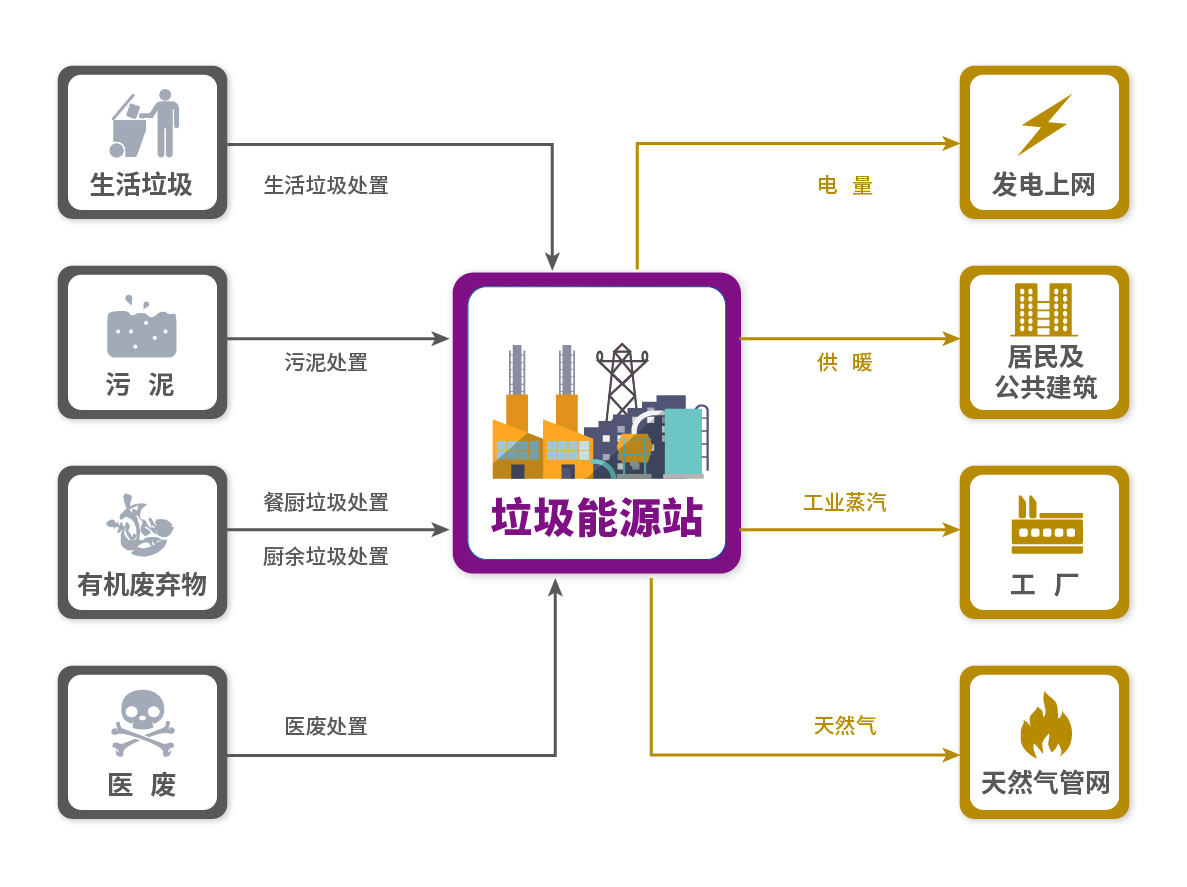 4d8da4369e0643b8a4a3f08b7504bed8 首页| 888集团电子游戏官方网站