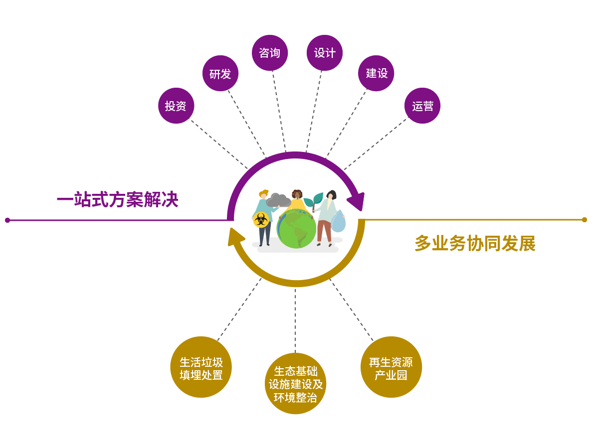 ab1d4c5733c84d33b791e4fe55468c5e 首页| 888集团电子游戏官方网站