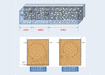 7aaf0f41cb4c4764b223e406b4da0107 首页| 888集团电子游戏官方网站