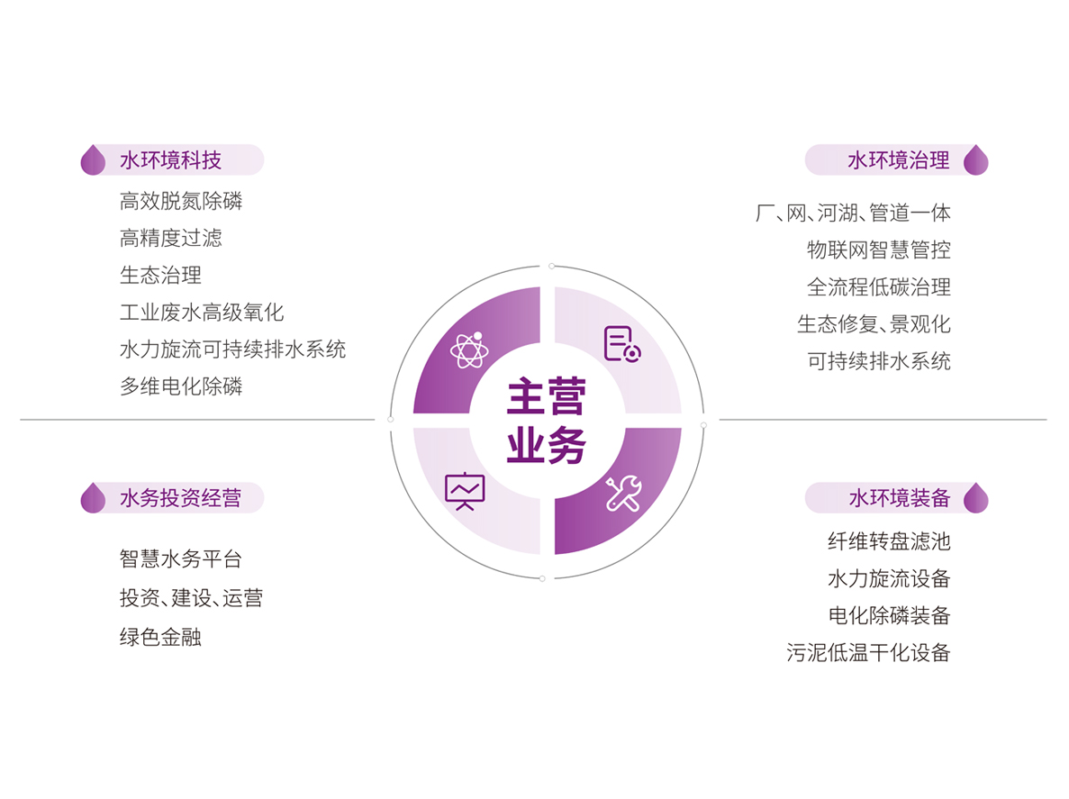 fbdddae379964da3a644ea10c9390bdd 首页| 888集团电子游戏官方网站